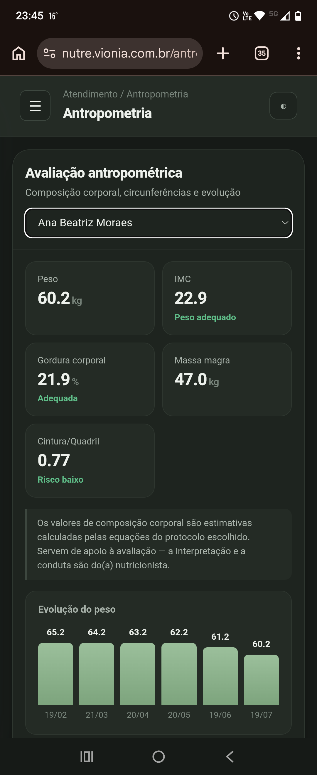 Avaliação antropométrica com composição corporal, evolução do peso e histórico por protocolo.